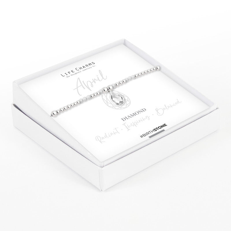 April’s Sparkle: Birthstone & Birth Flower Jewellery to Love