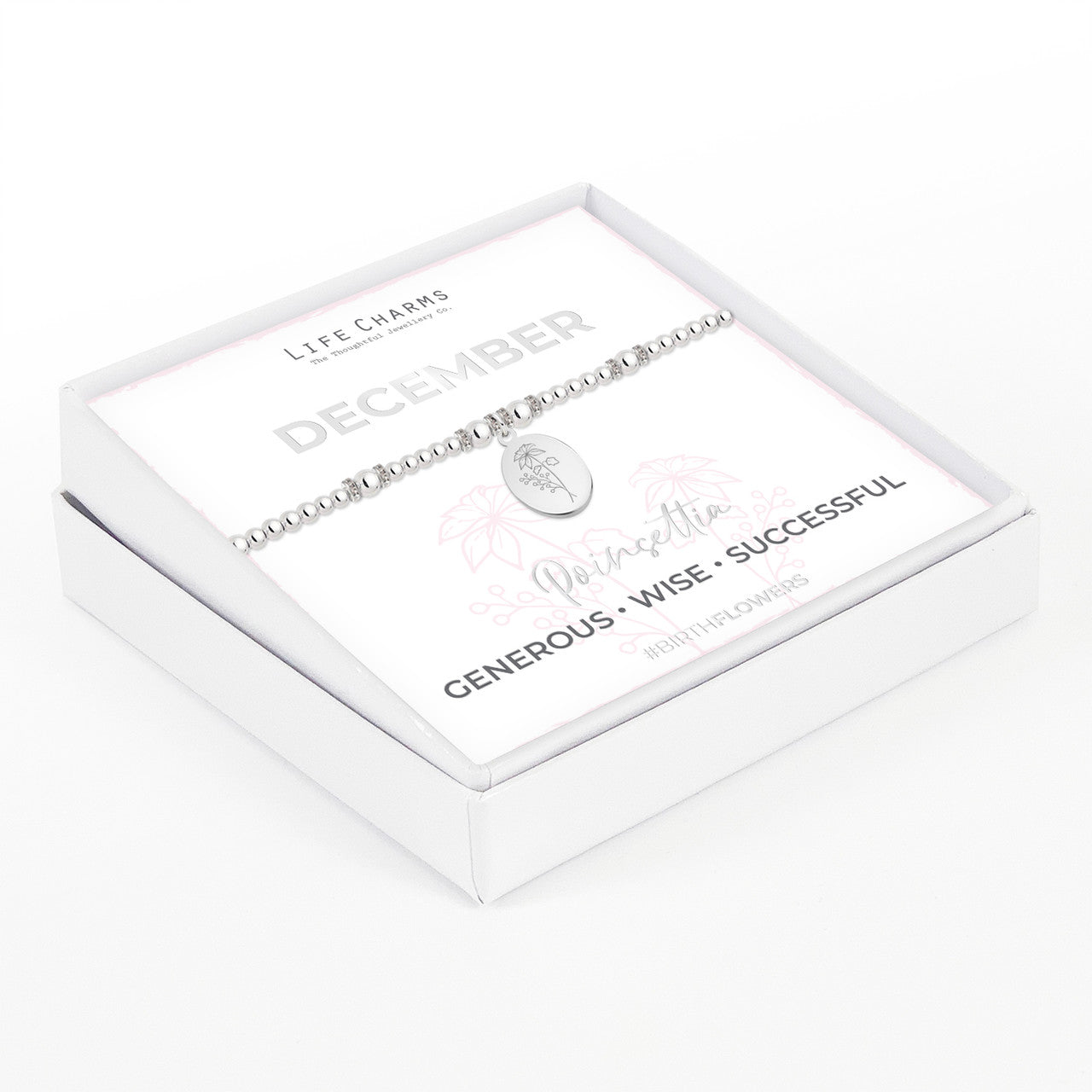 Birth Flower - December