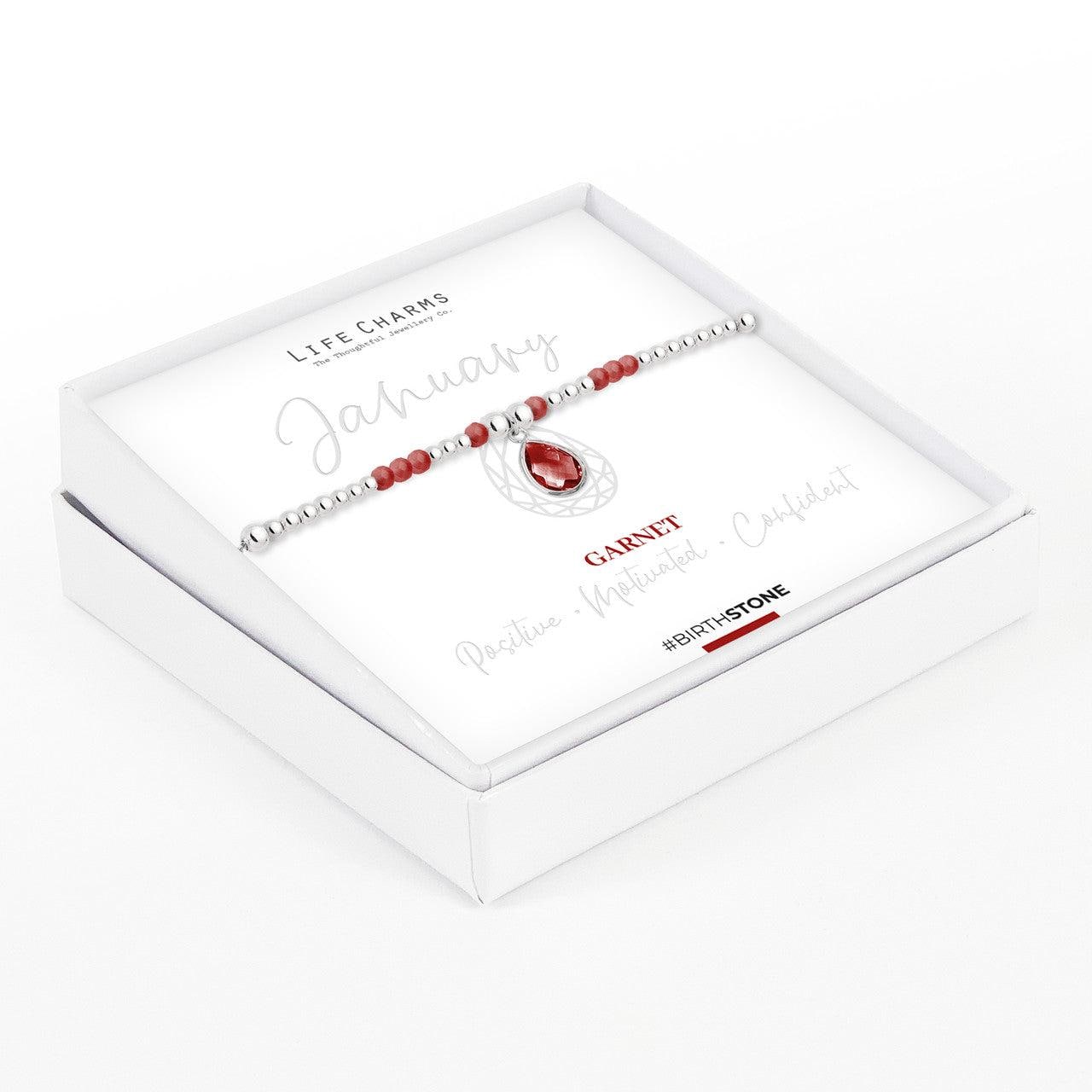 Birthstone - January