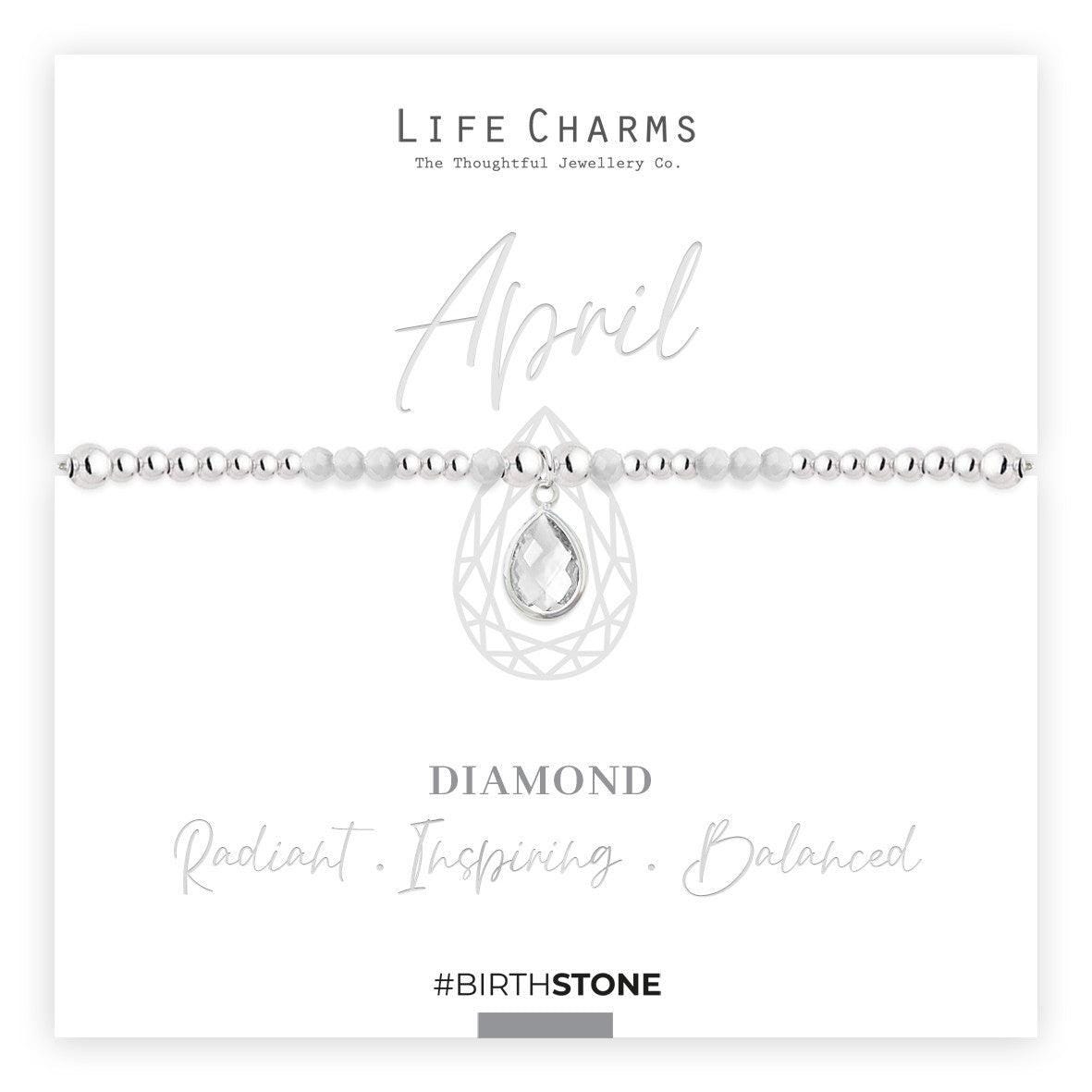 Birthstone - April
