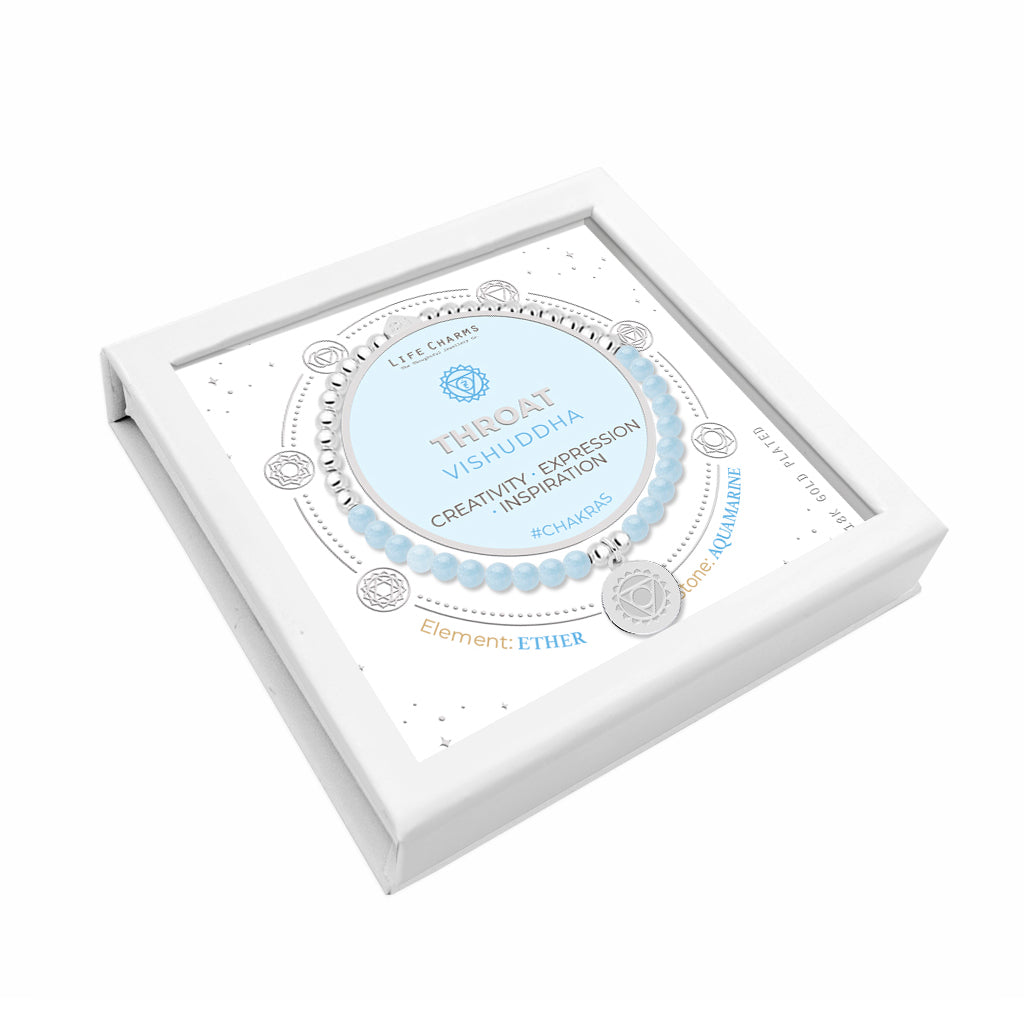 Throat chakra aquamarine bracelet