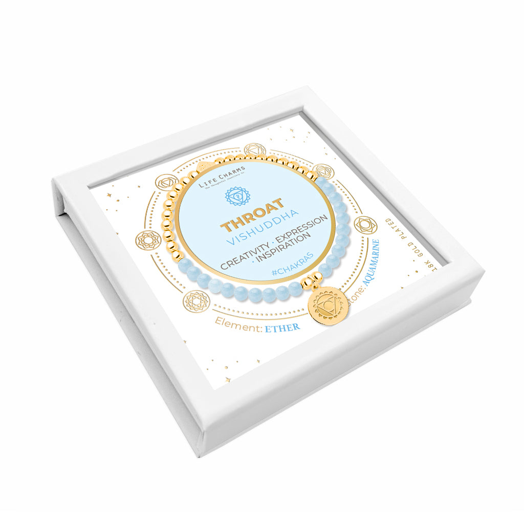 Throat chakra aquamarine bracelet in gold