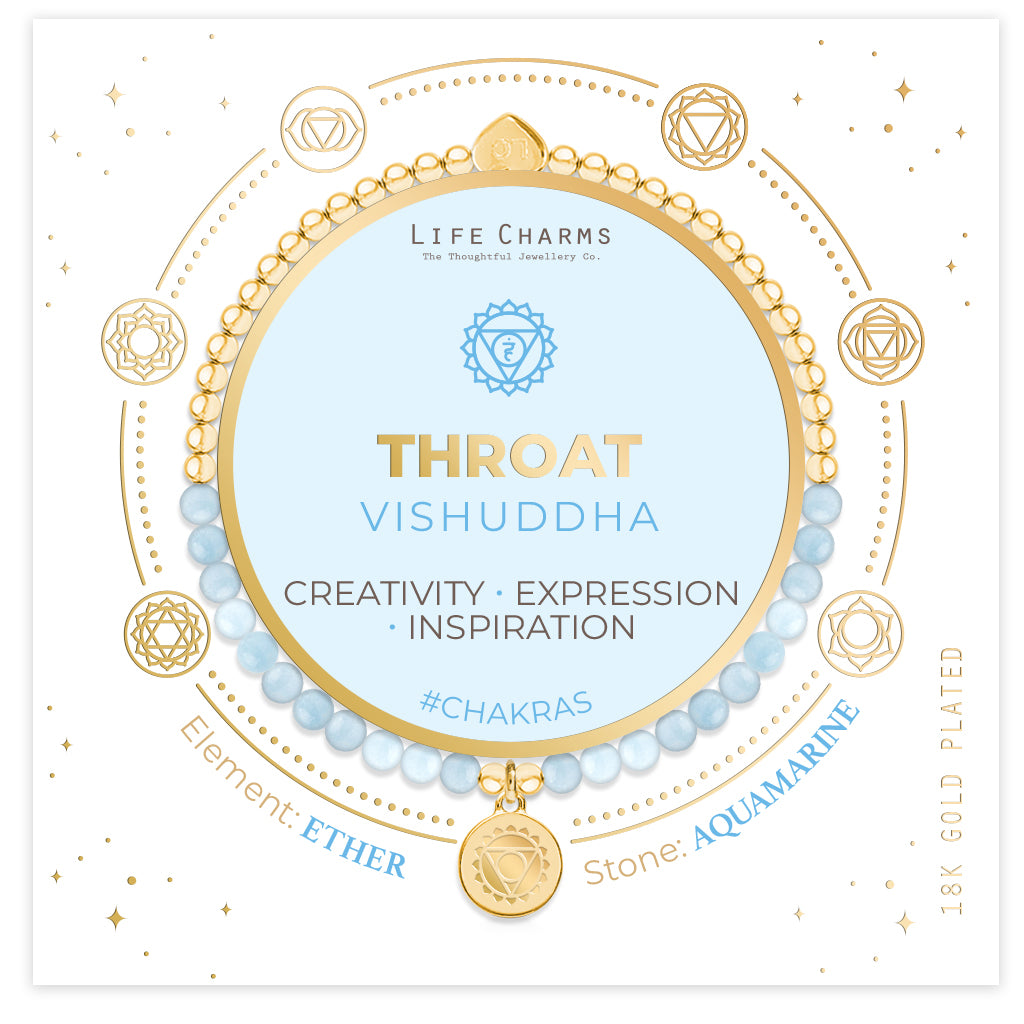 Throat chakra aquamarine bracelet in gold