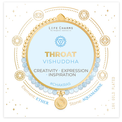 Throat chakra aquamarine bracelet in gold