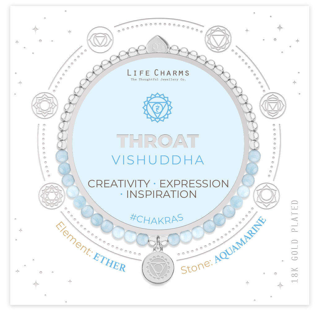 Throat chakra aquamarine bracelet