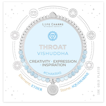 Throat chakra aquamarine bracelet