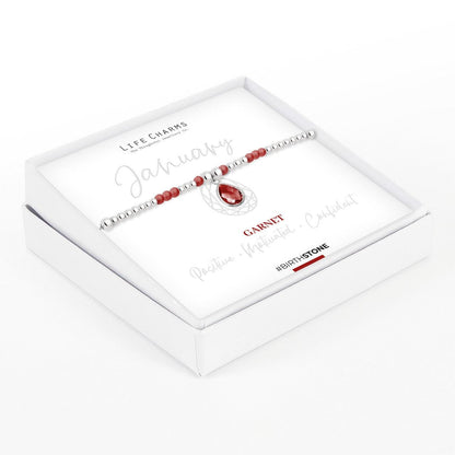 Birthstone - January