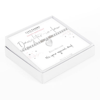 Happy Birthday Daughter in law