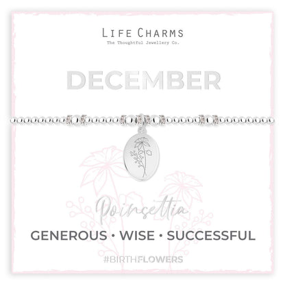 Birth Flower - December